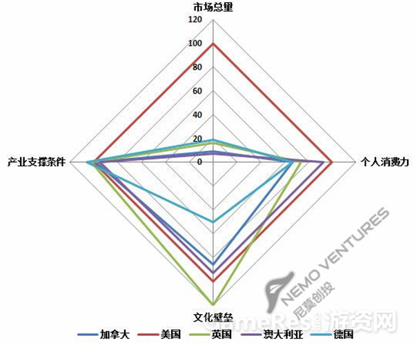 萌叔谈互联网出海354.png