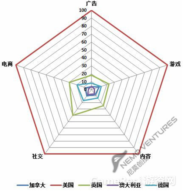 萌叔谈互联网出海1369.png