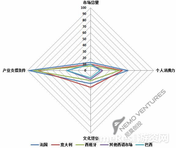 萌叔谈互联网出海2468.png