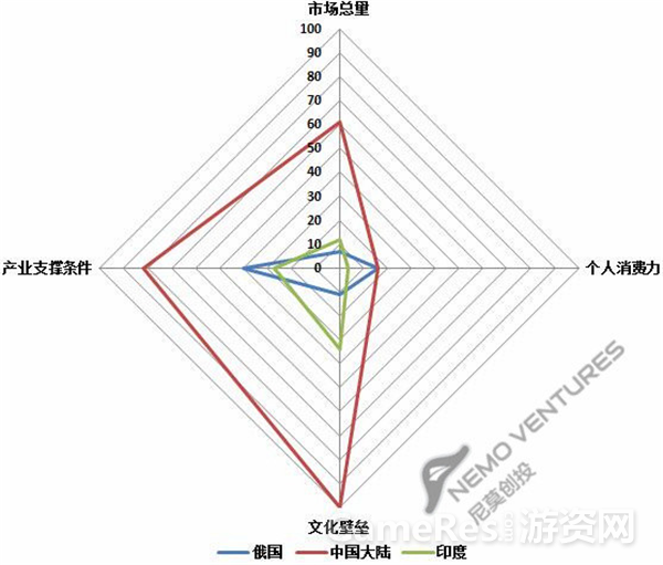 萌叔谈互联网出海4219.png