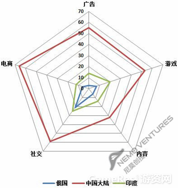萌叔谈互联网出海4571.png