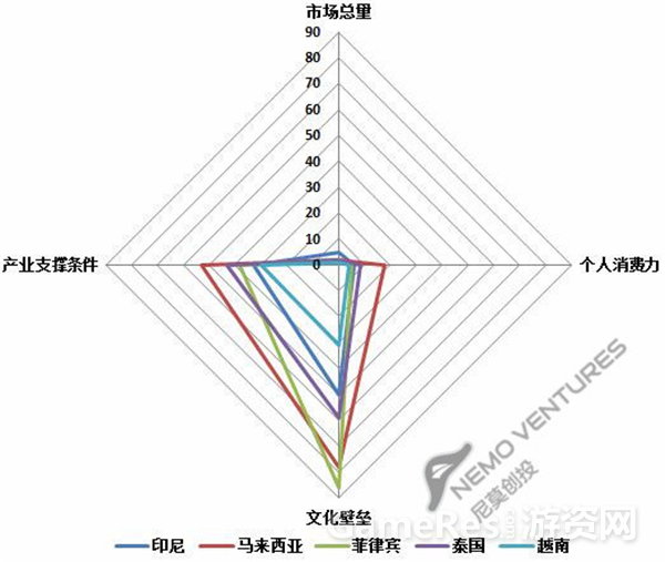 萌叔谈互联网出海5566.png
