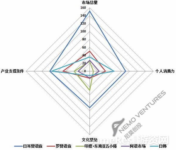 萌叔谈互联网出海6403.png