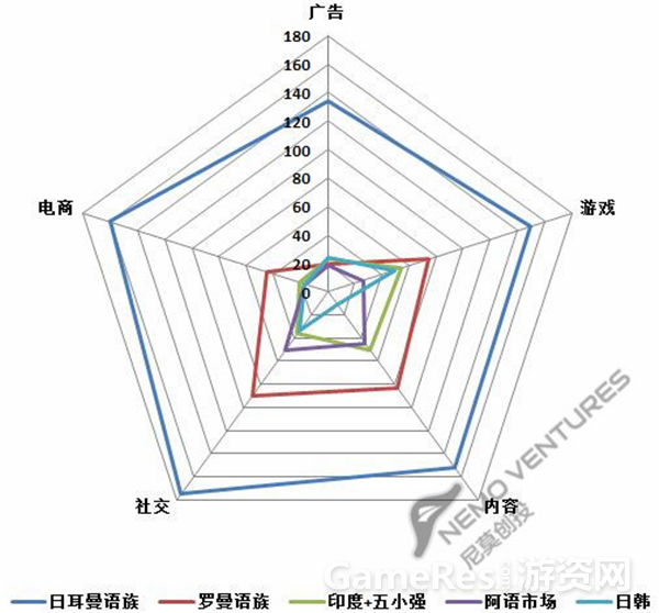 萌叔谈互联网出海7433.png