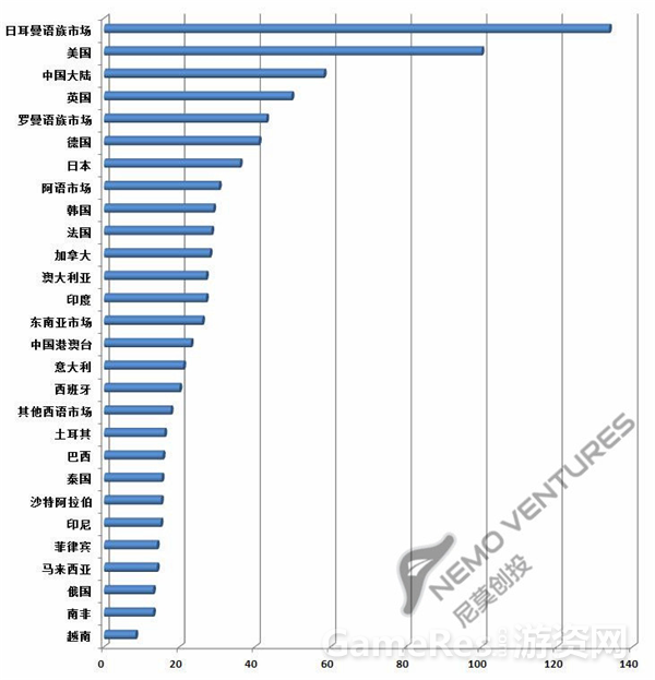 萌叔谈互联网出海8206.png