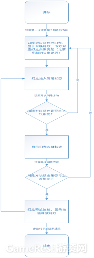 QQ图片20161208223844.png
