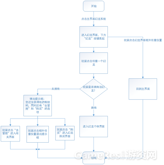 QQ图片20161208223754.png