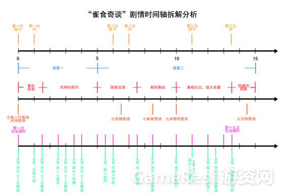 细拆网易之1054.png