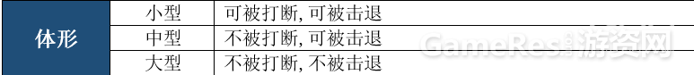 勇者斗恶龙建造者设计分析1797.png