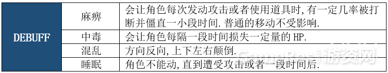 勇者斗恶龙建造者设计分析2823.png
