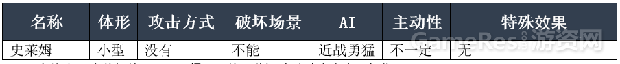 勇者斗恶龙建造者设计分析3336.png