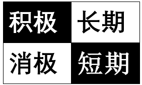 勇者斗恶龙建造者设计分析9442.png