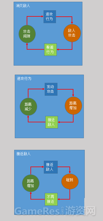 勇者斗恶龙建造者设计分析10712.png