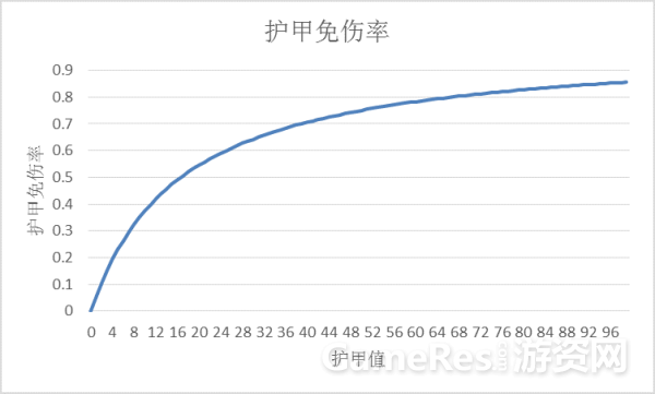 v2-18273cc92ca0ebc013643fca55f58c48_b.png