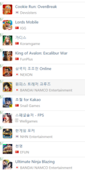 从《大奇幻时代》看国产手游出海韩国成功之道  GameRes107.png