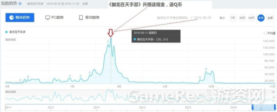 测试环境498.png