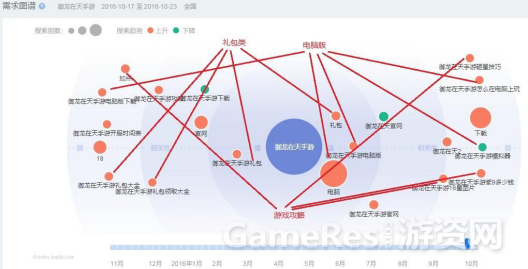 测试环境981.png