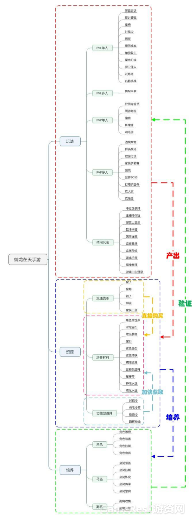 测试环境2714.png