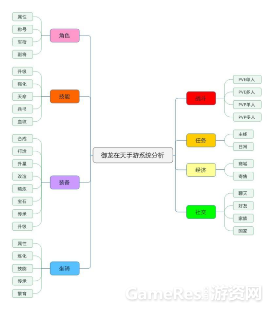 测试环境3921.png