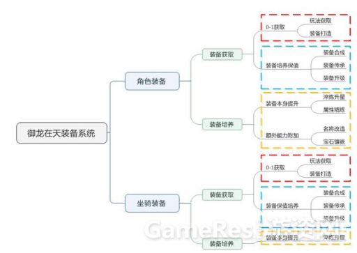 测试环境7173.png