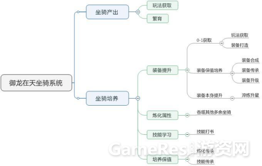 测试环境7605.png
