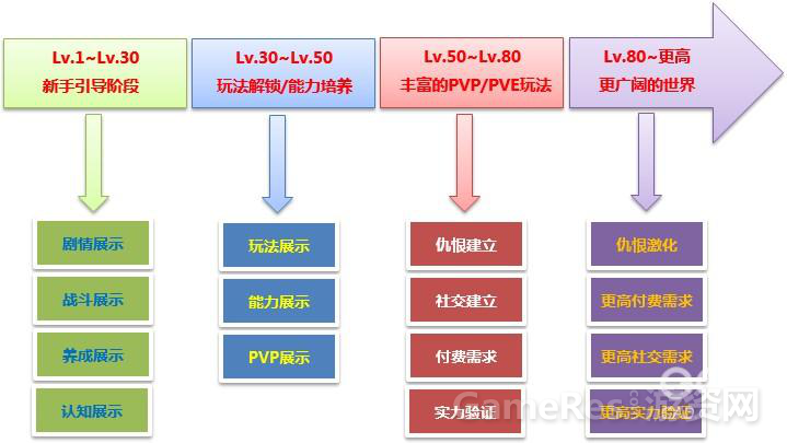 测试环境8650.png