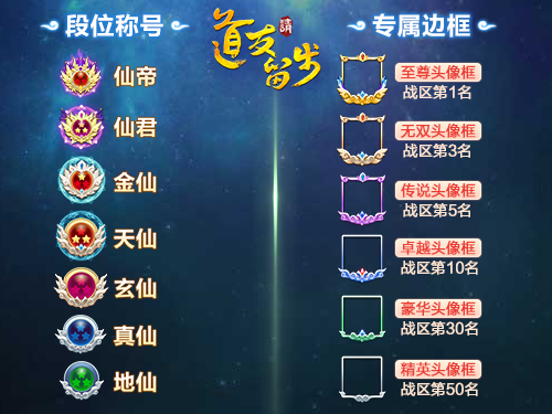 图8—专属段位称号，赢得王者边框.jpg