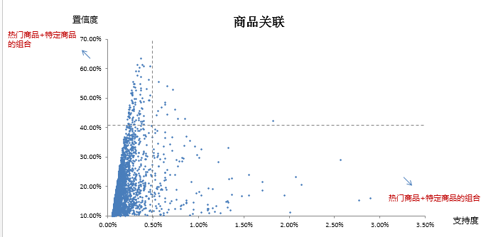 近期拜读了于洋等人出的1617.png