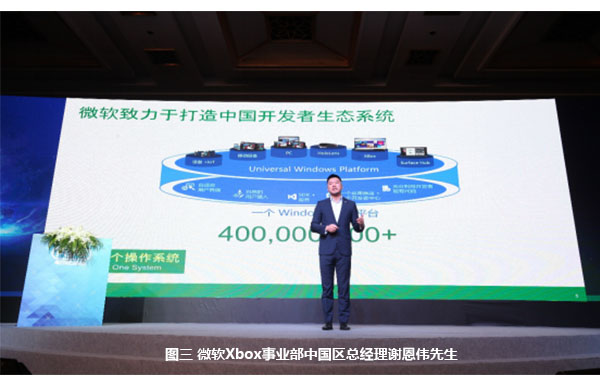 图3 微软Xbox事业部中国区总经理谢恩伟先生.jpg