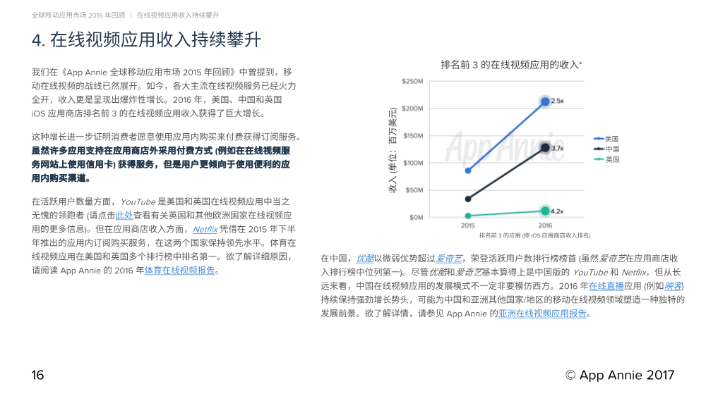 011811514881701_Report_2016_Retrospective_CN_16.Png