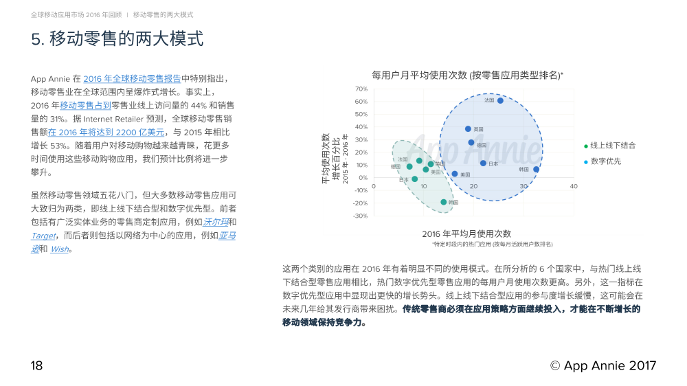011811514881701_Report_2016_Retrospective_CN_18.Png