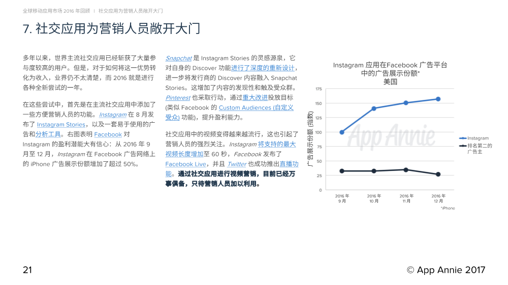 011811514881701_Report_2016_Retrospective_CN_21.Png