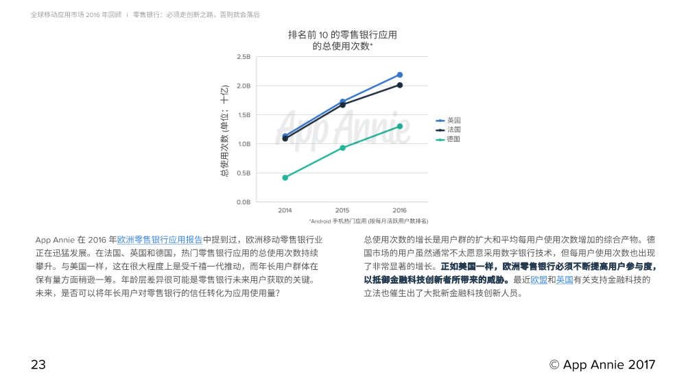 011811514881701_Report_2016_Retrospective_CN_23.Png