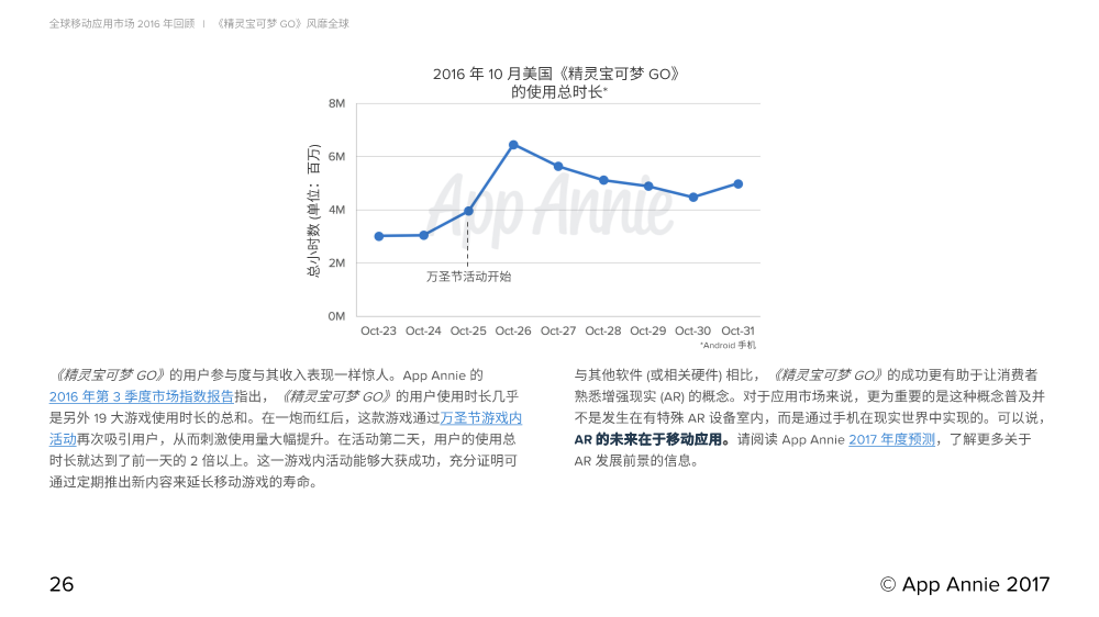 011811514881701_Report_2016_Retrospective_CN_26.Png