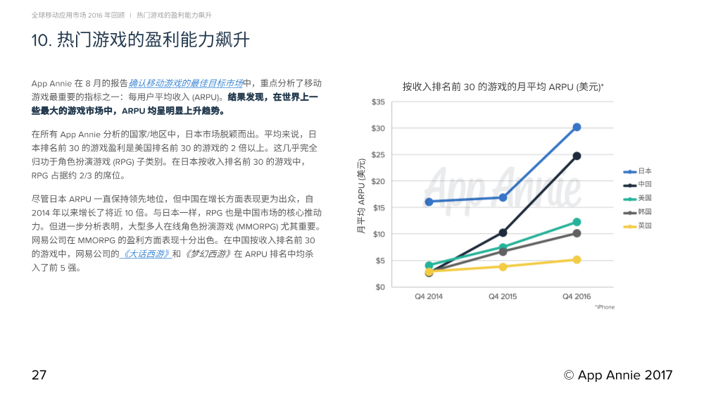 011811514881701_Report_2016_Retrospective_CN_27.Png