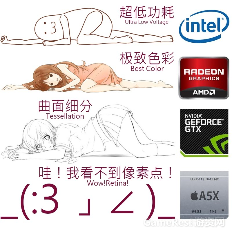 关于图形绘制的难度、成本、效率（超低功耗、极致色彩、曲面细分）.png.png