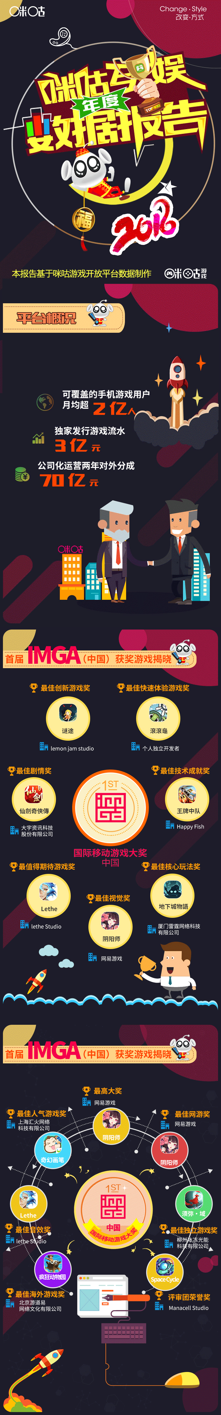 1-平台&IMGA.png
