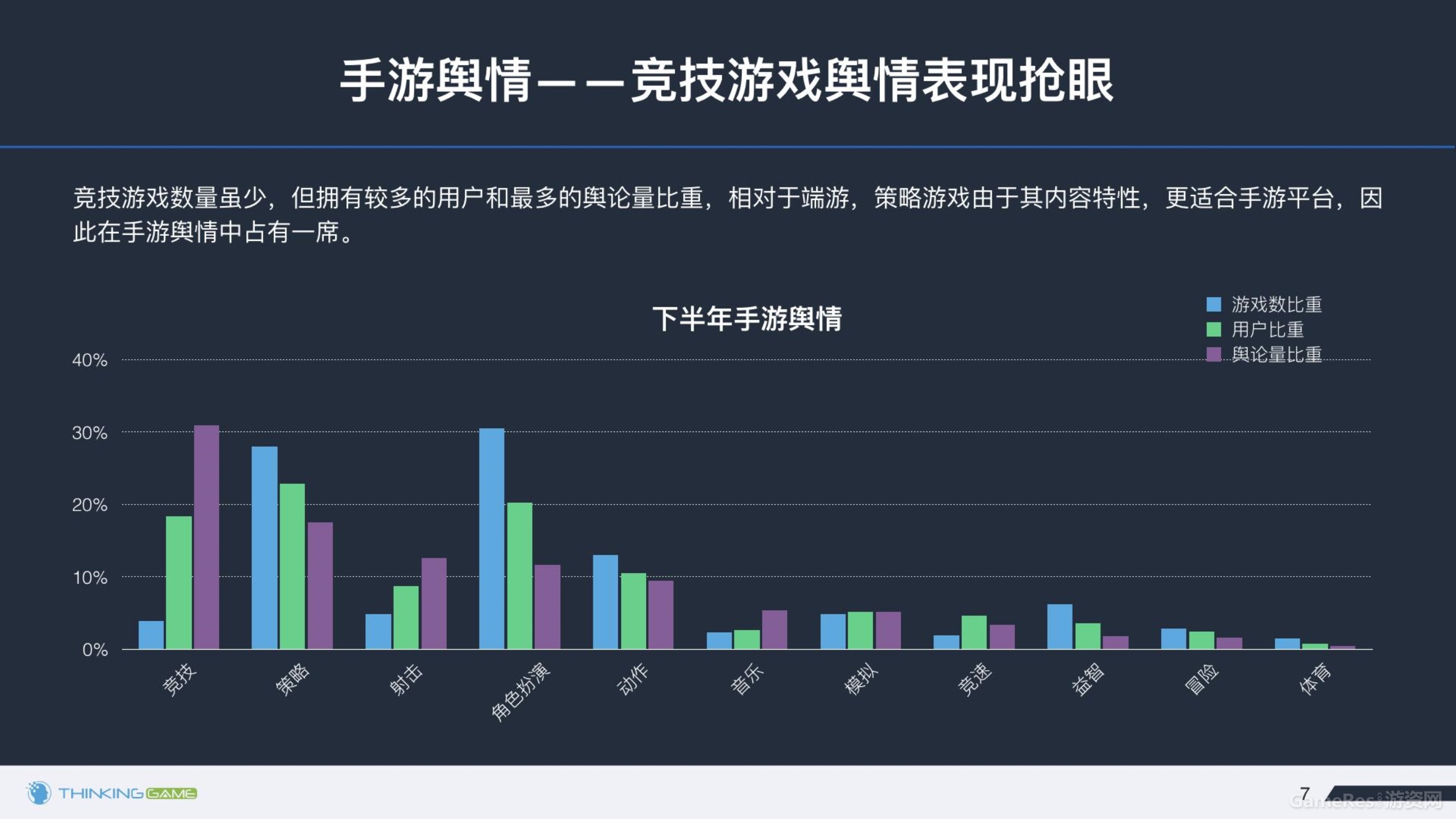 020614374872016年下半年游戏行业舆情报告_7.jpg