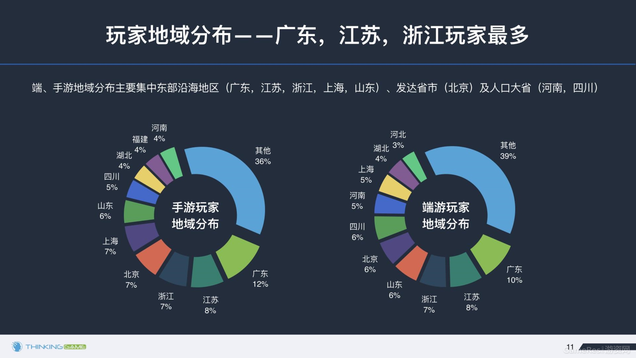 020614374872016年下半年游戏行业舆情报告_11.jpg