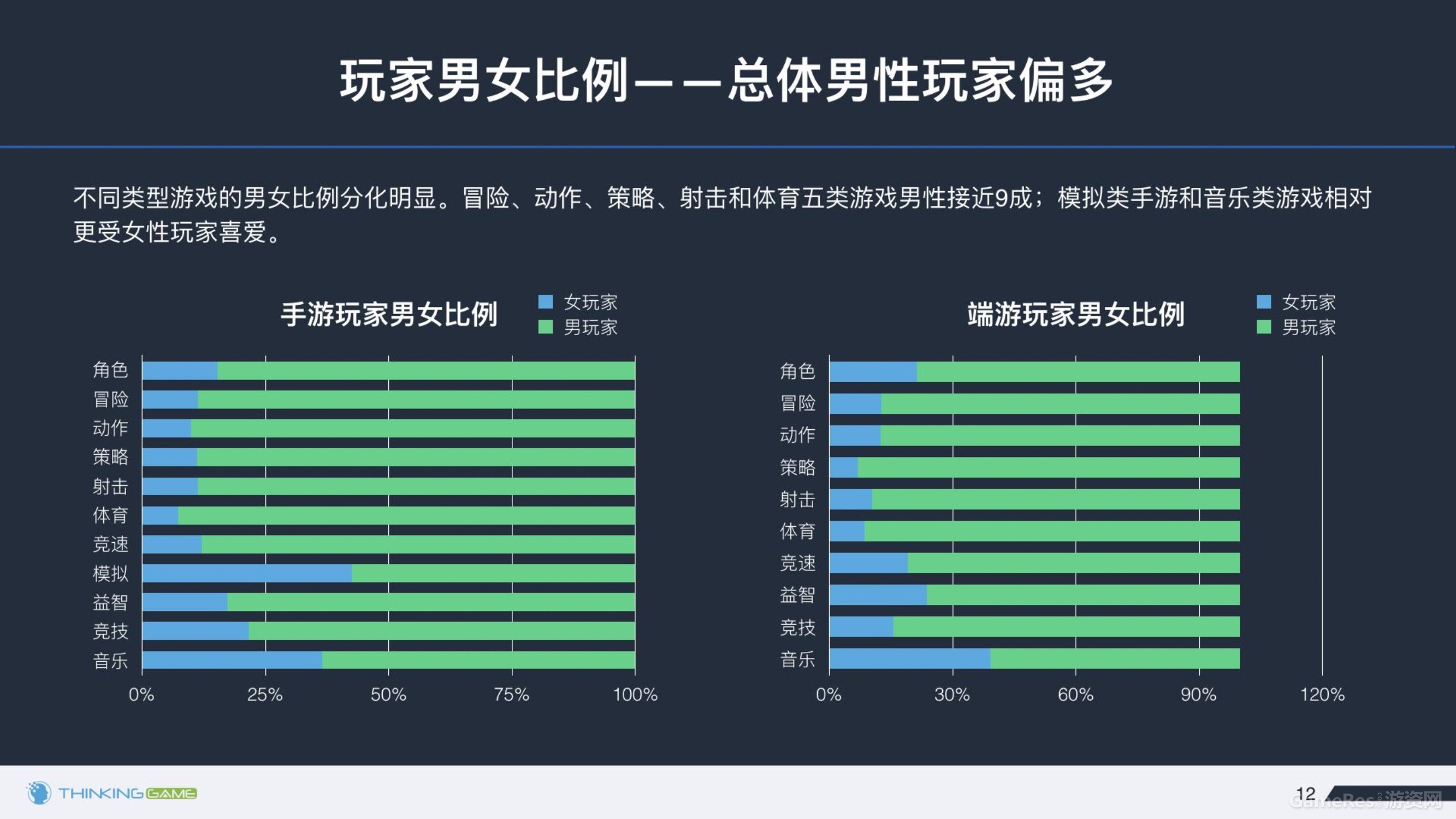 020614374872016年下半年游戏行业舆情报告_12.jpg