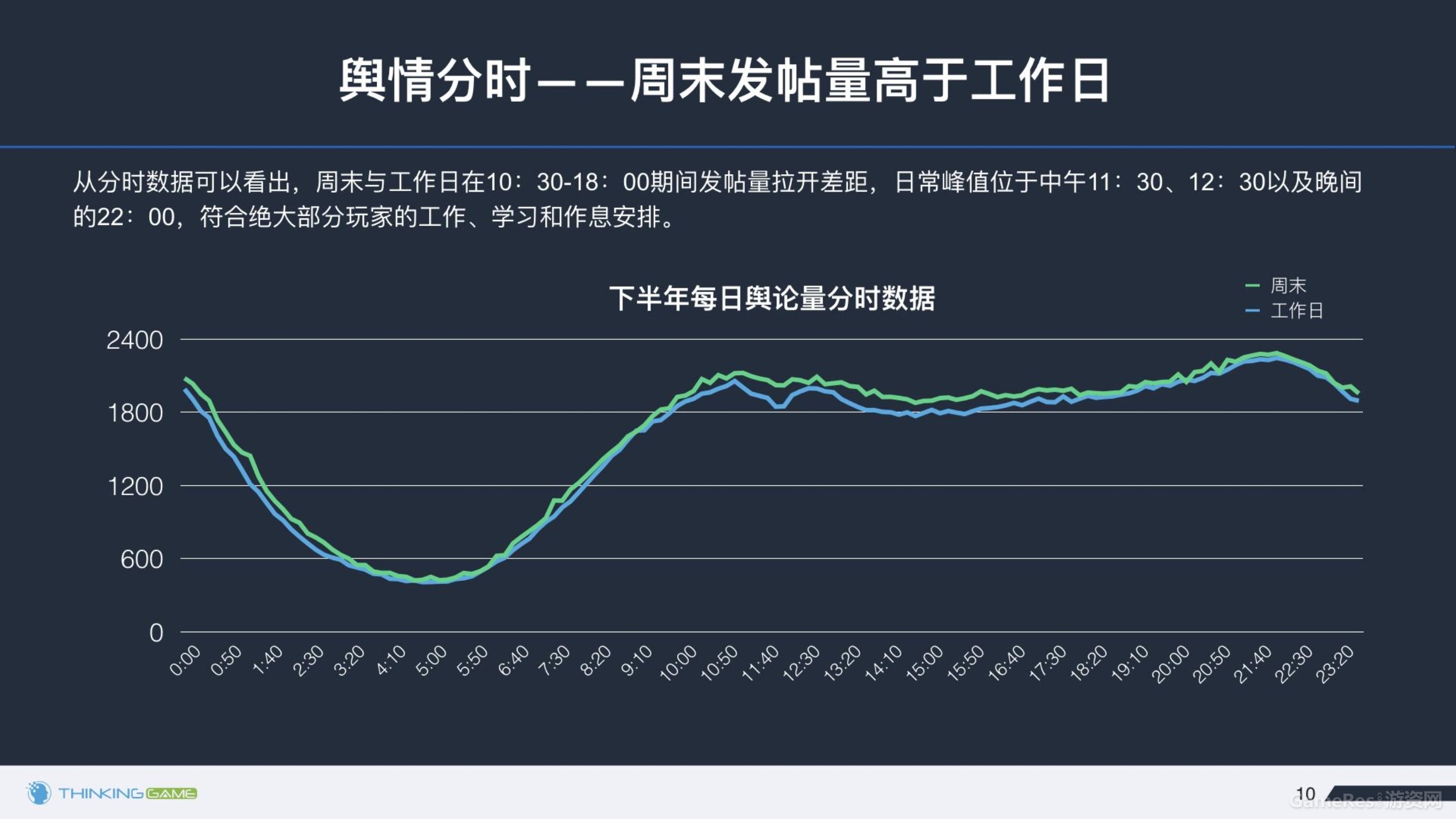 020614374872016年下半年游戏行业舆情报告_10.jpg