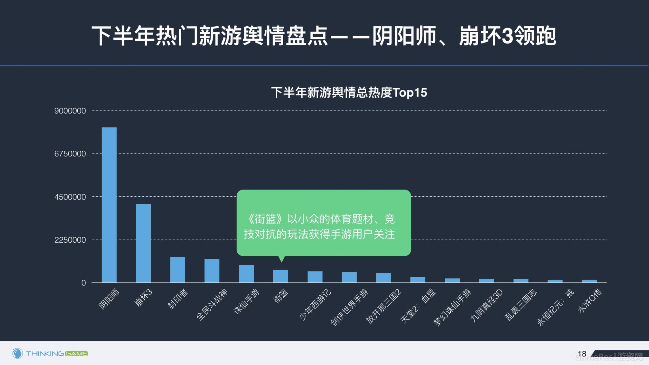 020614374872016年下半年游戏行业舆情报告_18.jpg