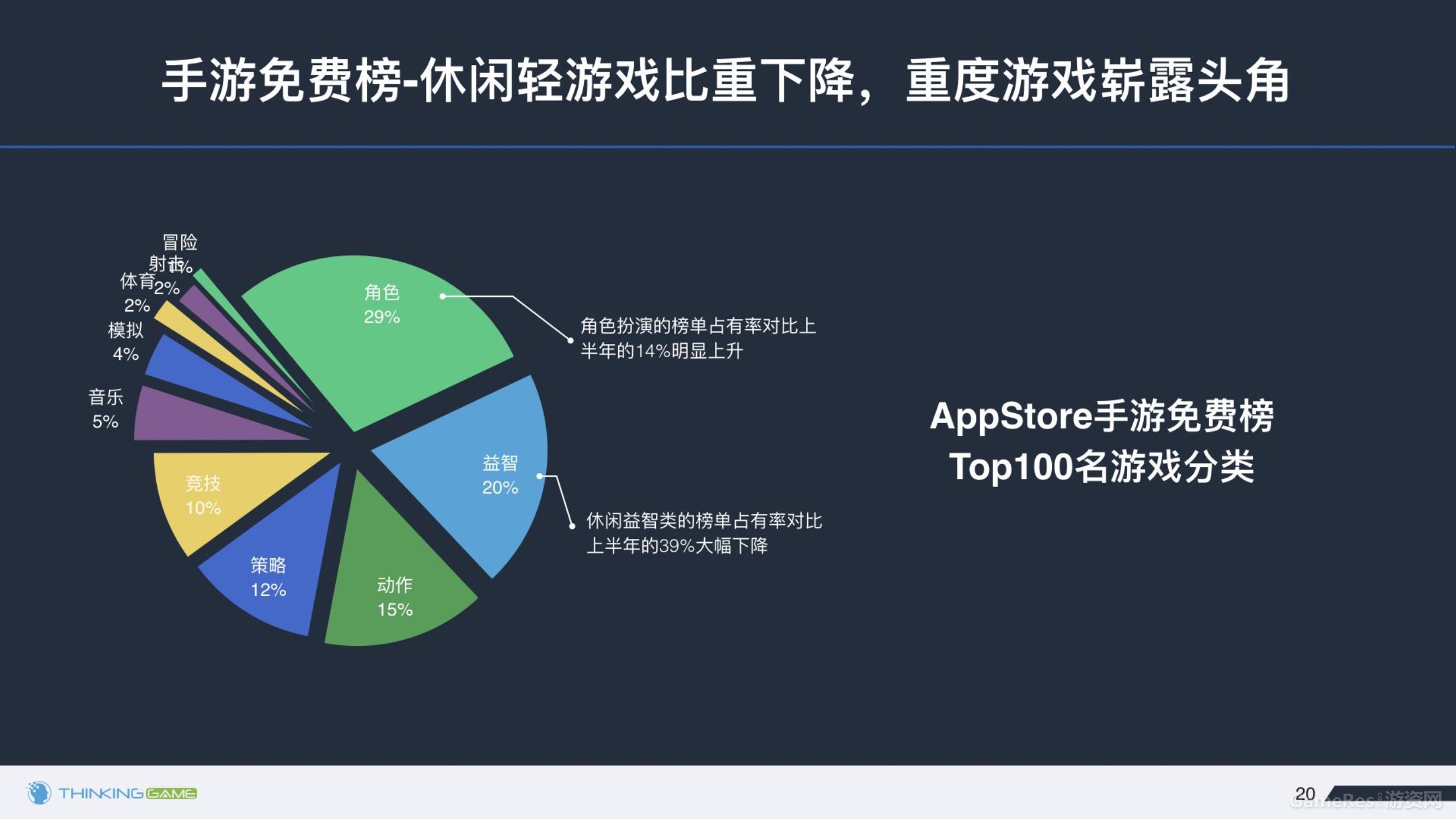 020614374872016年下半年游戏行业舆情报告_20.jpg