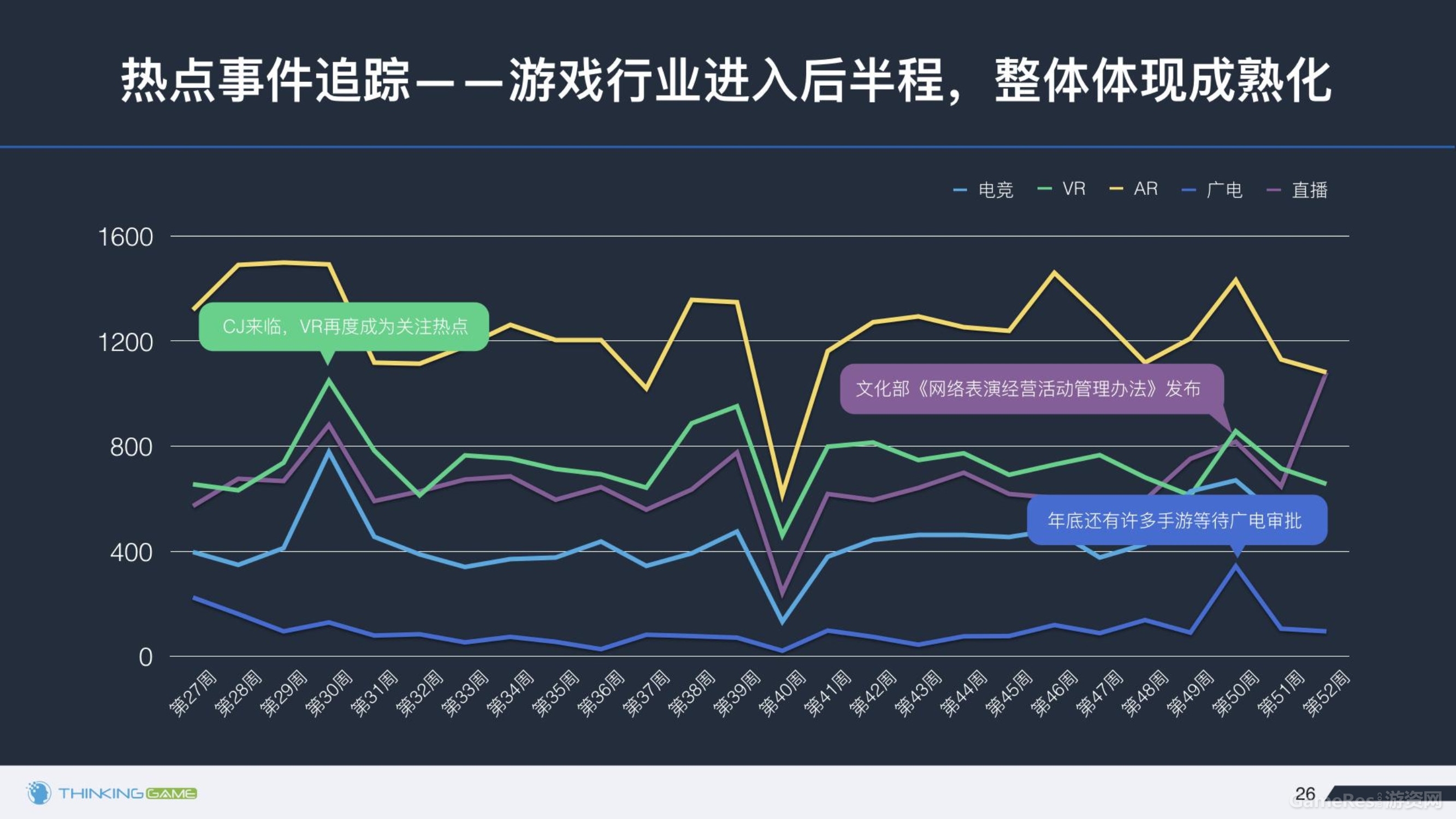 020614374872016年下半年游戏行业舆情报告_26.jpg