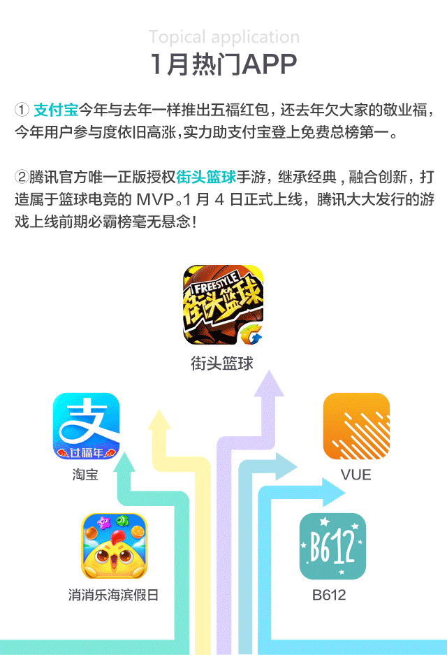 1月ASO数据报告_04.png