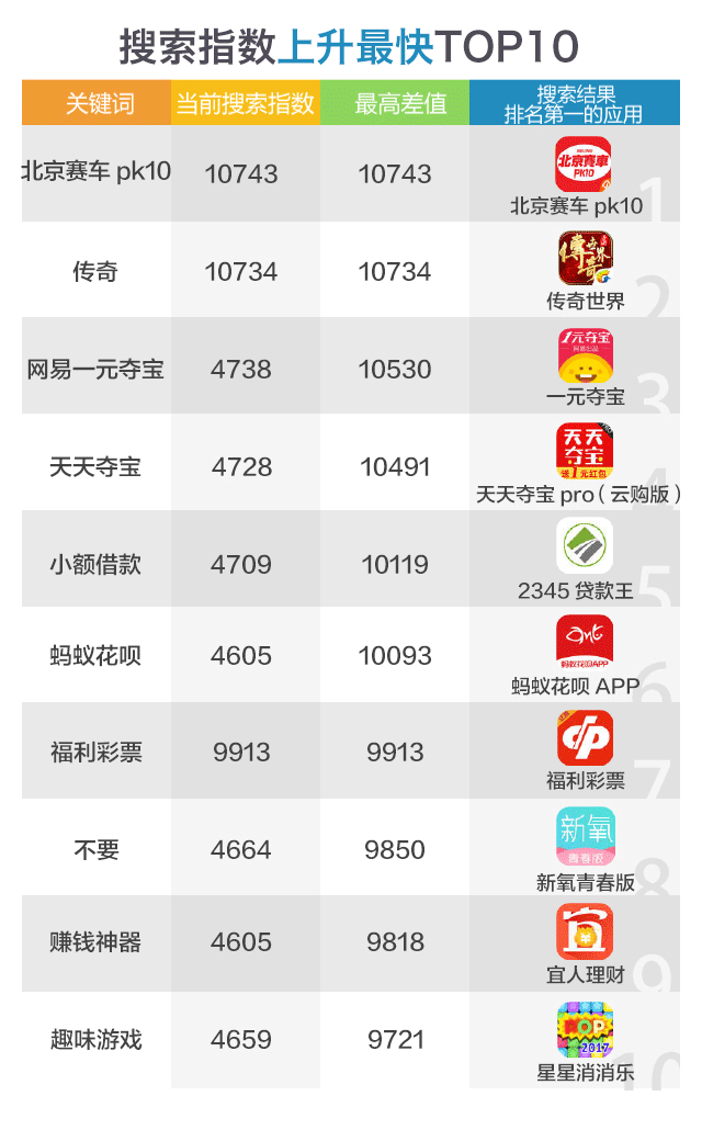 1月ASO数据报告_10.png