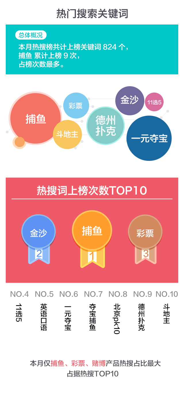 1月ASO数据报告_11.png
