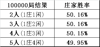 插图4.模拟结果.png