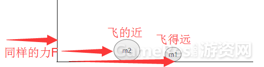  曾经听过一句话描述游戏2786.png