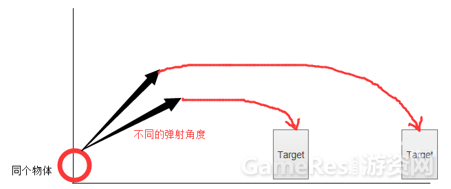  曾经听过一句话描述游戏2398.png